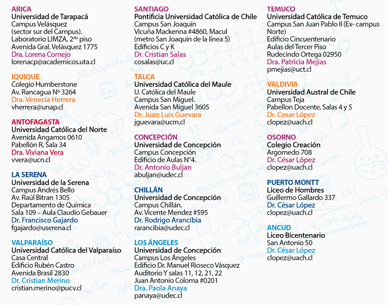 Sedes Regionales OCHQ2019